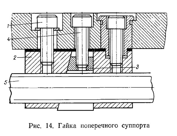 Гайка поперечного суппорта токарно-гвинторізного верстата 1К62Б Гайка поперечного суппорта токарно-гвинторізного верстата 1К62Б